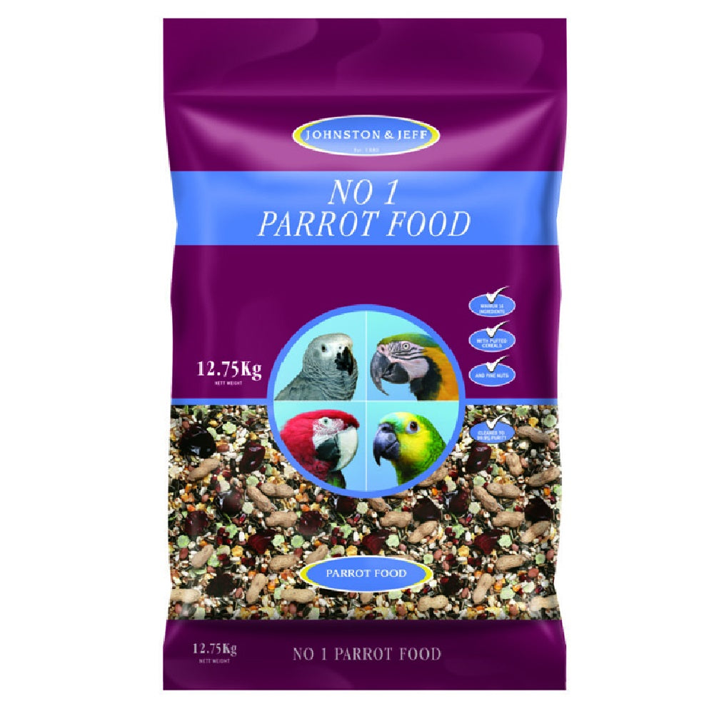 Johnston & Jeff - No.1 Parrot Food