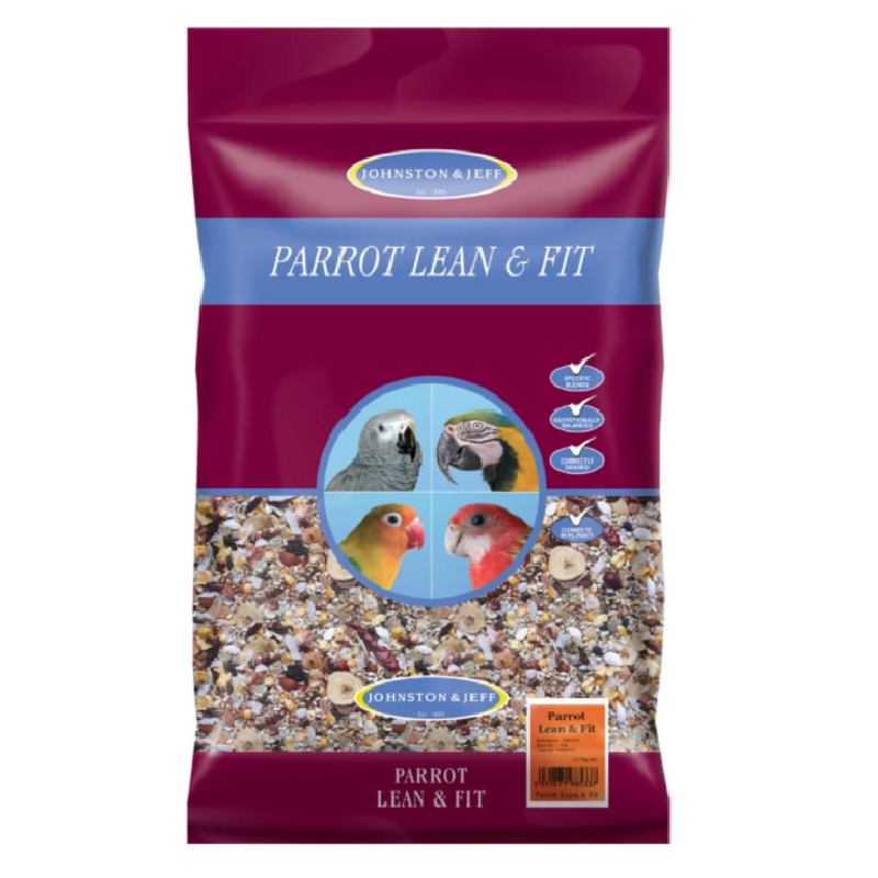 Johnston & Jeff - Parrot Lean & Fit